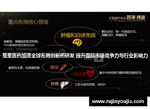 复星医药加速全球布局创新药研发 提升国际市场竞争力与行业影响力 复星医药加速全球布局创新药研发 提升国际市场竞争力与行业影响力